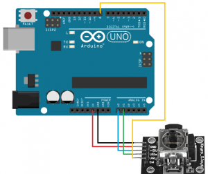 Arduino 2 axis thumb joystick circuit